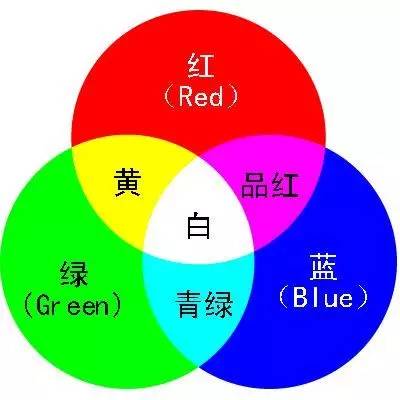 水性金屬涂料水性色精調色 水性金屬涂料水性色精調色