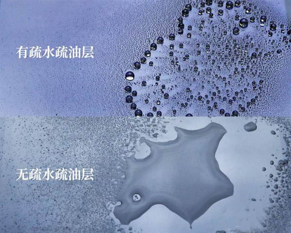 金屬疏水自潔納米防指紋油應用示意圖 金屬疏水自潔納米防指紋油應用示意圖