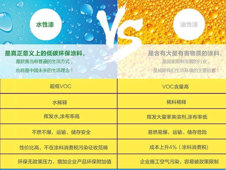 德圣龍防指紋油