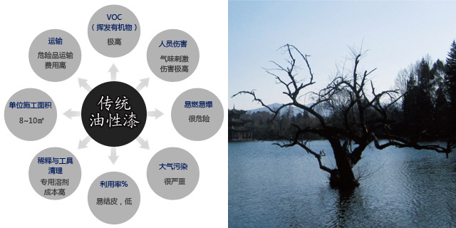 <a href='http://www.3p9m.cn/' class='keys' title='點擊查看關于防指紋油的相關信息' target='_blank'>防指紋油</a>廠家 防指紋油廠家