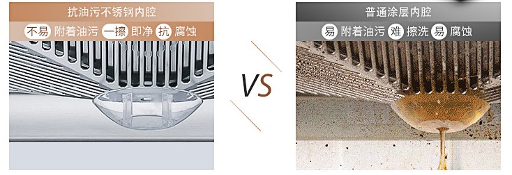 不銹鋼易清潔涂層 不銹鋼易清潔涂層